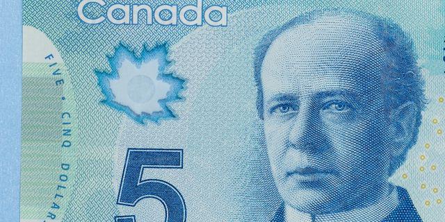 Adakah dolar Kanada akan menaik?