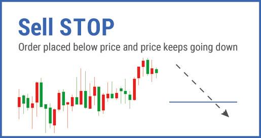 Sell-Stop.jpg