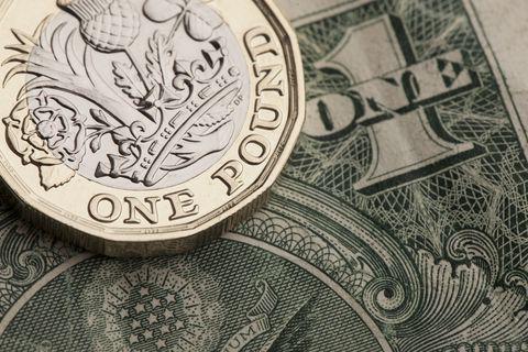 GBPJPY : GBP menguasai pasaran - 20-09-2019