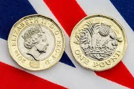 Aduhh! Pound Terjun Selepas Data CPI UK Keluar Dah Kenapa?
