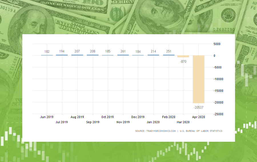 nfp_push.png