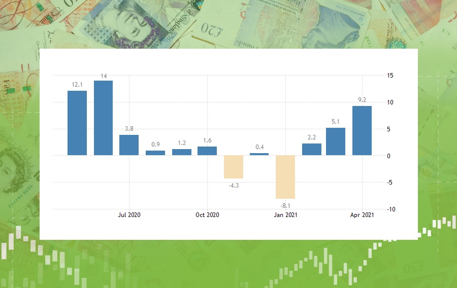 GBP June 18.jpg