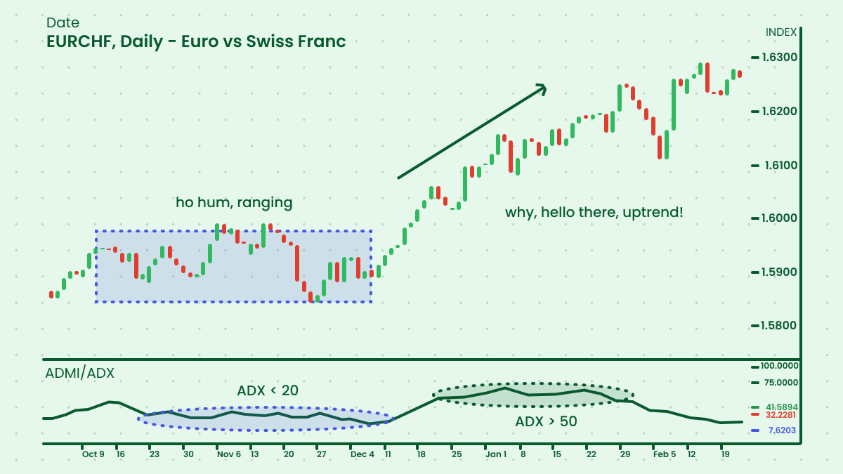 Effective Ways To Detect Trends In Forex__1200x675_8.png
